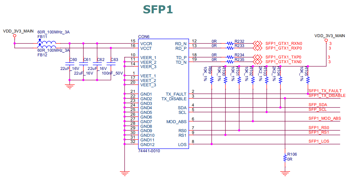 基于FPGA的光口通信开发案例｜基于Kintex-7 FPGA SFP+光口的10G UDP网络通信开发案例