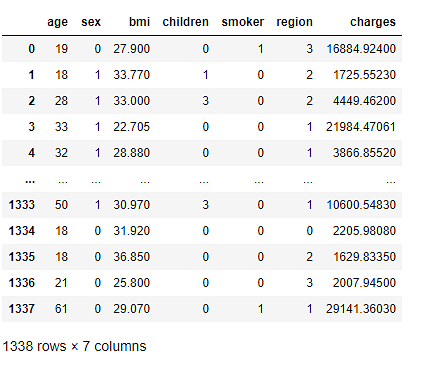 Machine_learning_Fig_12