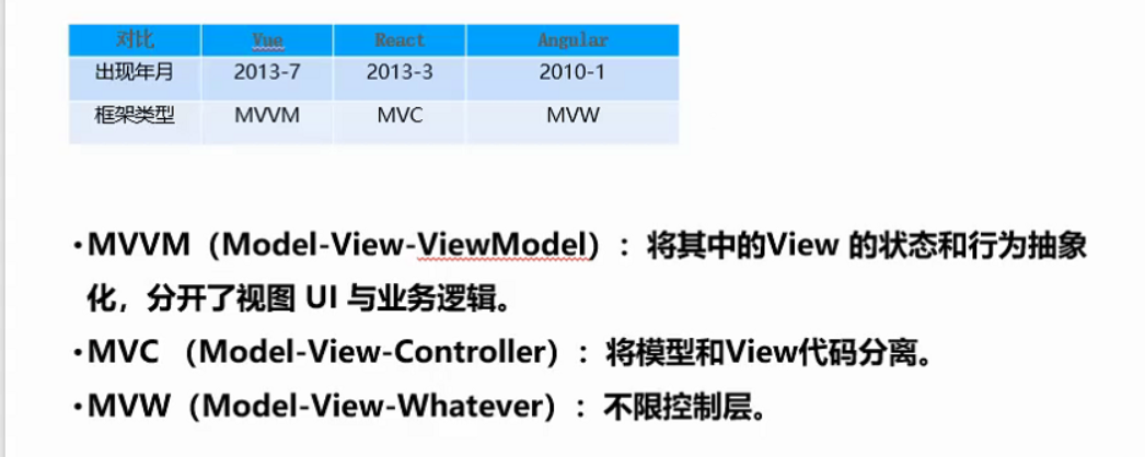 image-20220314100554658