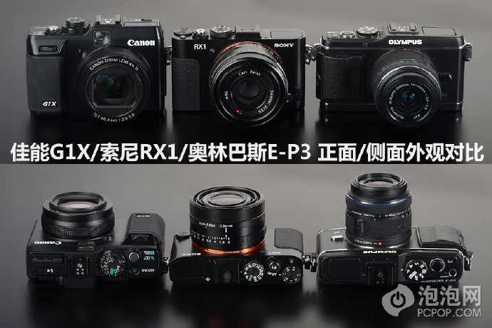 Aspect Rx1 索尼RX1,第一款全画幅DC_我是亲民_新浪博客-CSDN博客