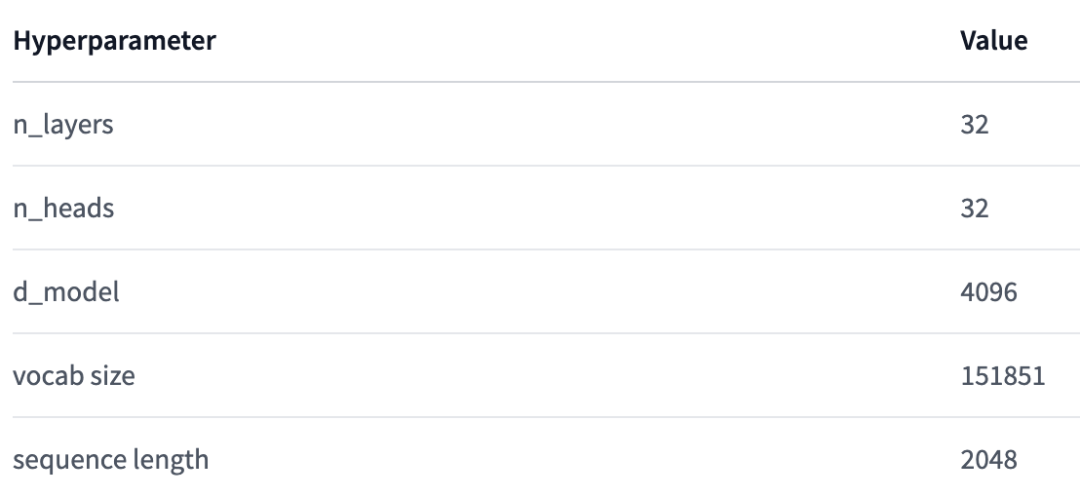 firefly萤火虫功能介绍 242665dc2dffac2d8d388f64a9626eef.png