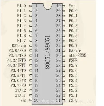 pn8112引脚功能图图片