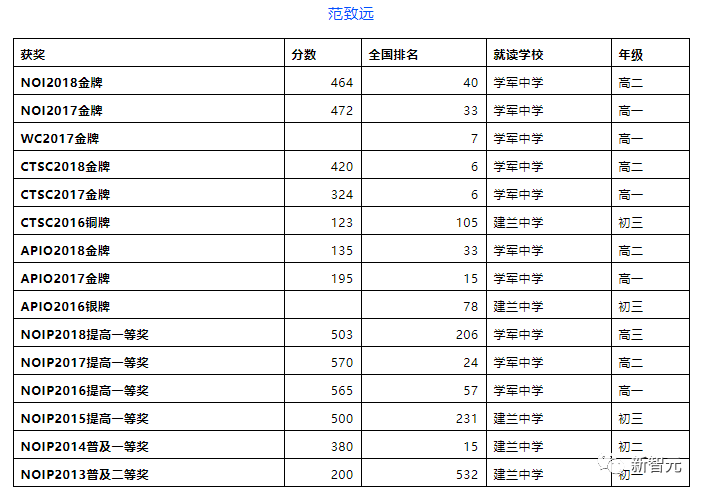 242d0f569d4bb477efee92db1703cbca.png