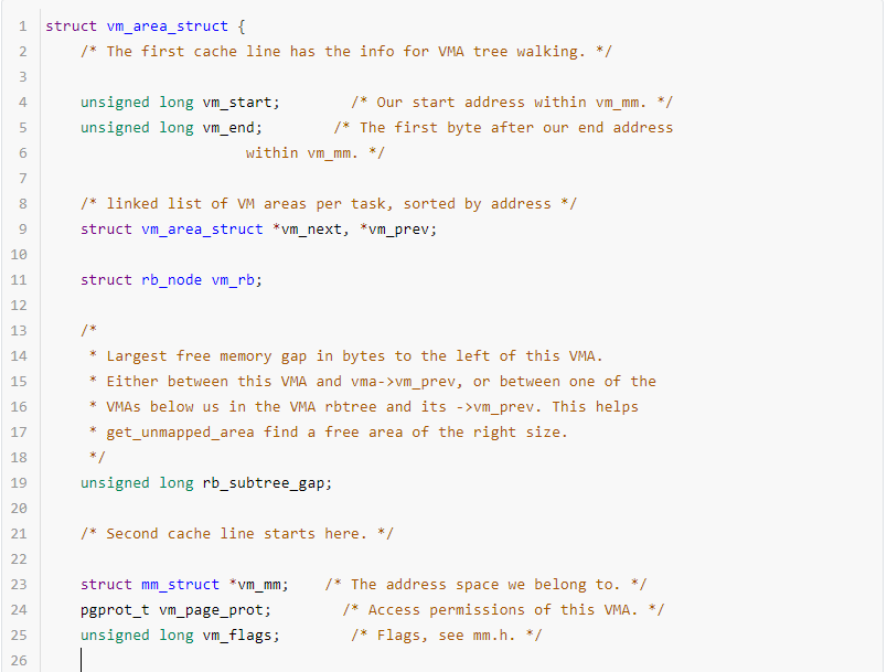 进程内存管理初探