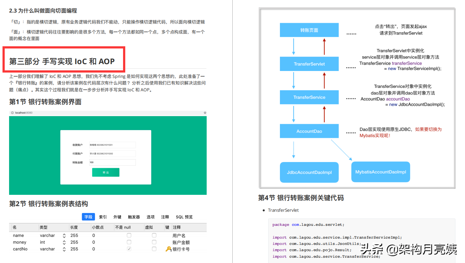 首发！撸了谷歌大神写的Spring源码笔记后，感觉之前读的都是渣渣