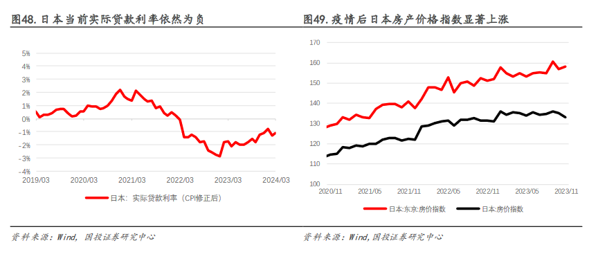 【研究】2012年后日股的“牛市起点”：安倍“出海潮”与巴菲特买点