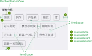 OS开源项目周报0105