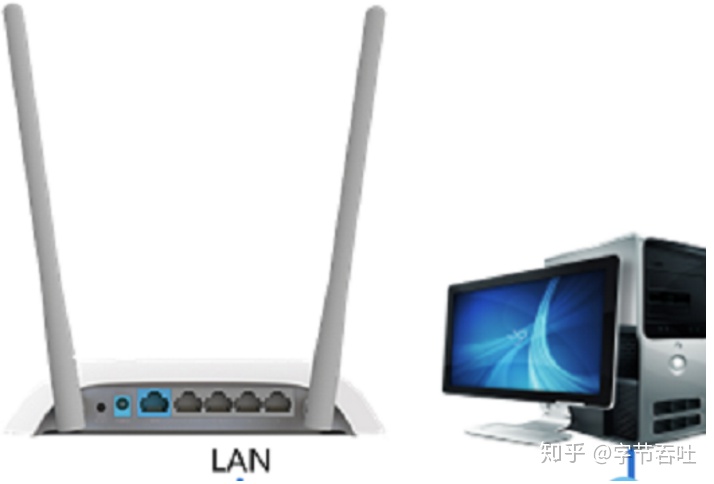 sequelize 连接2个数据库_2个无线路由器之间怎样做到无缝连接?