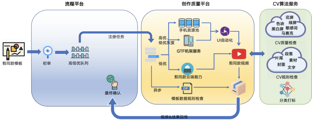 244651eb238fce8d71984afa114f8e79.png