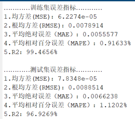 基于灰狼优化算法优化RBF神经网络(GWO-RBF)的数据时序预测