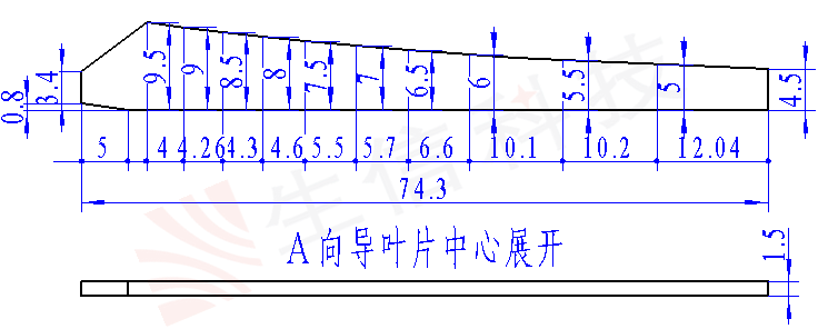 泵阀行业