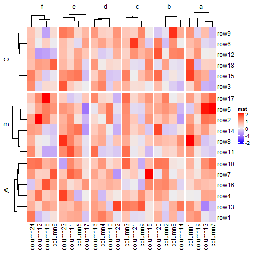 plot of chunk unnamed-chunk-53