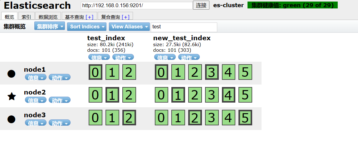 Elasticsearch基础篇(七)：分片大小修改和路由分配规则