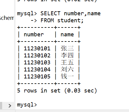 基本查询——SQL语句