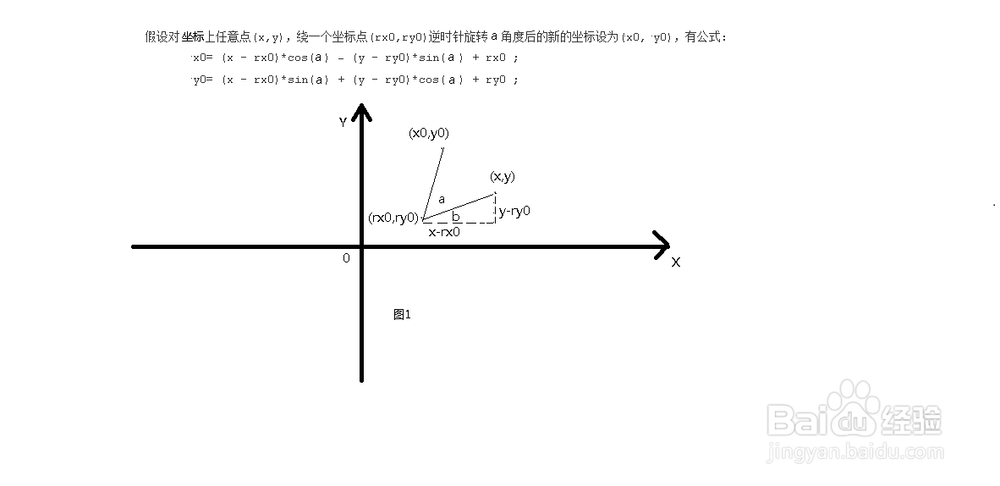 在平面中，一个点绕任意点旋转θ度后的点的坐标