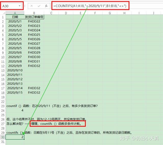 if什么意思 _elif什么意思-第1张图片-潮百科