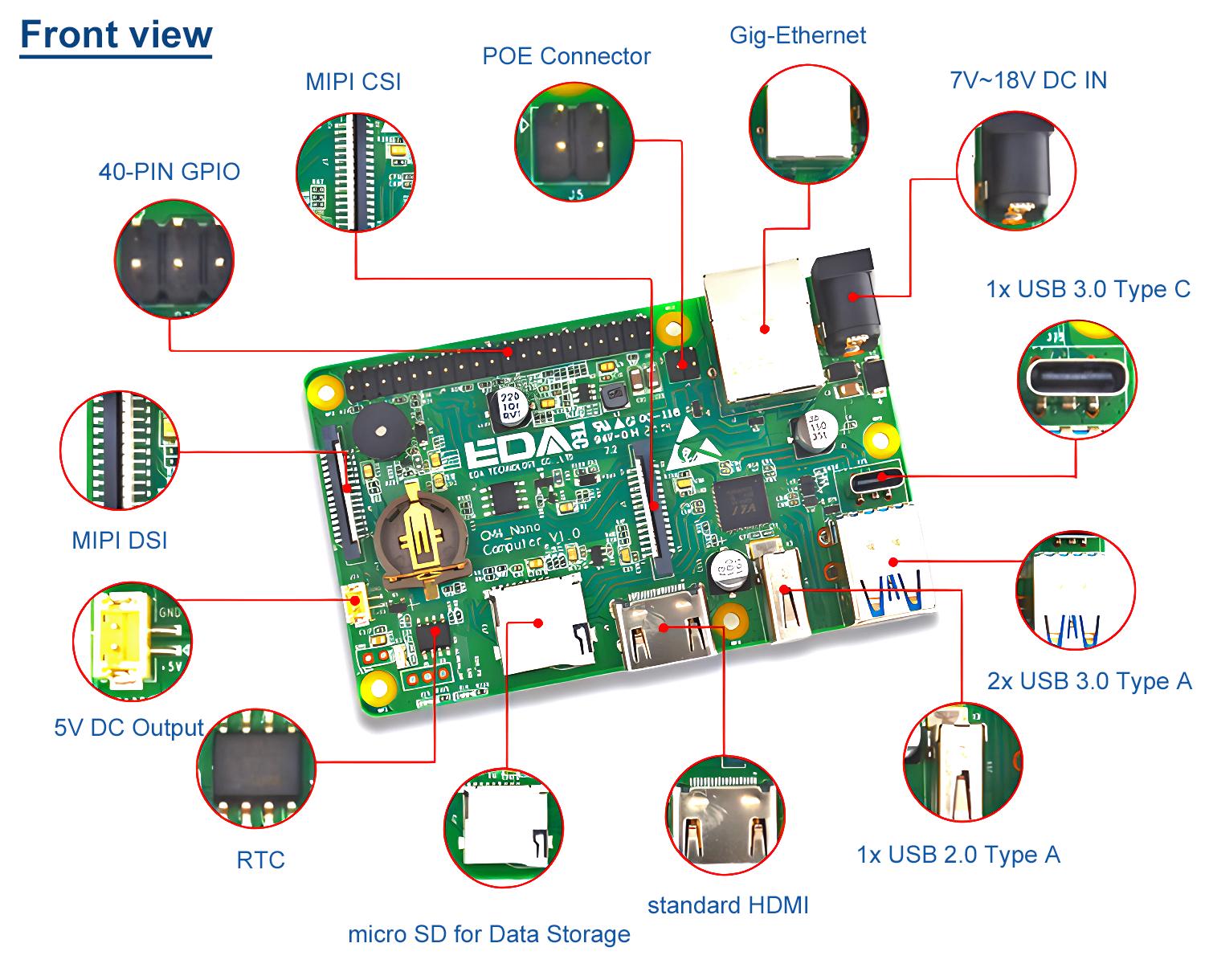 一篇文章让你了解这个基于Raspberry Pi / 树莓派而设计的工业计算机 2_paspberry pi应用设计CSDN博客