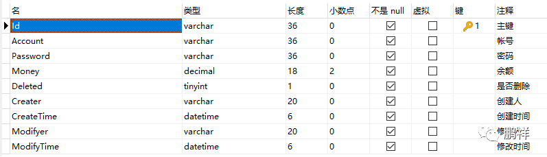 .NET之生成数据库全流程