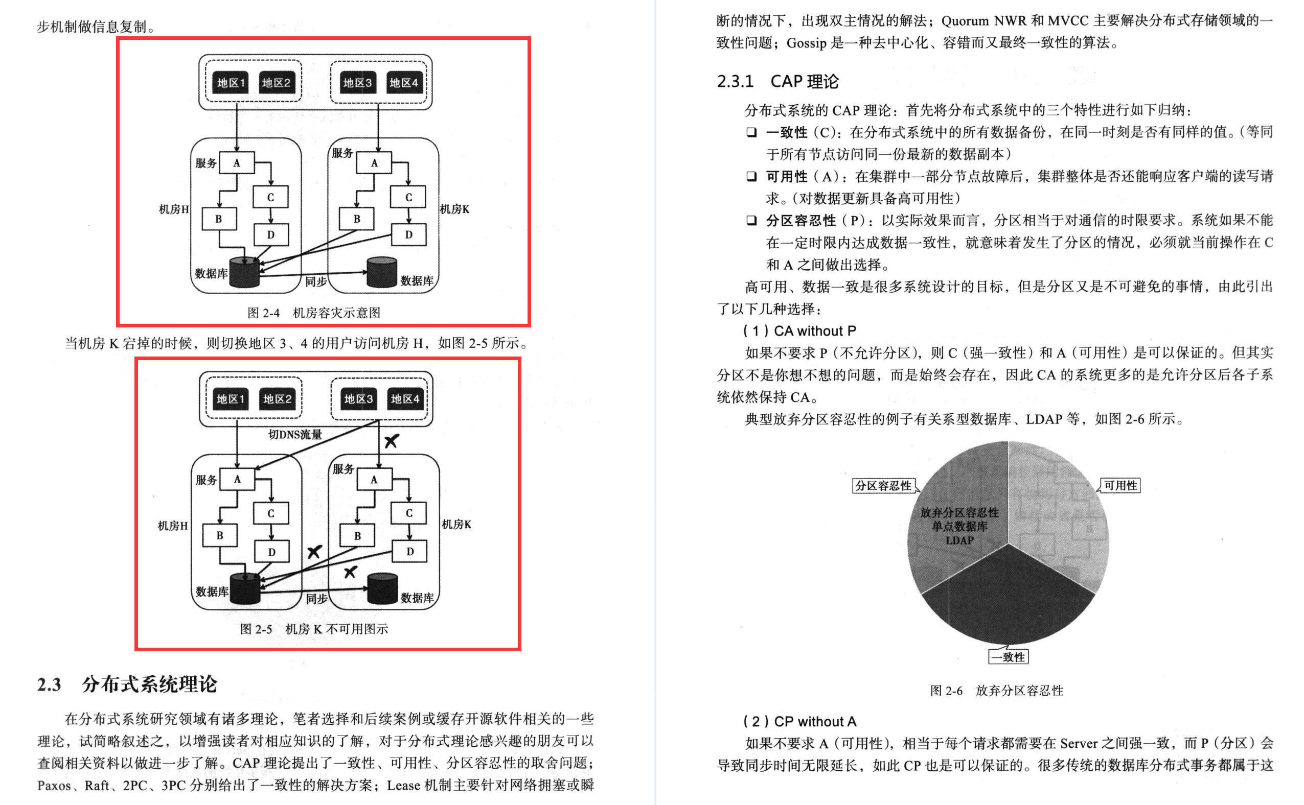 同程内网流传的分布式凤凰缓存系统手册，竟遭GitHub强行开源下载