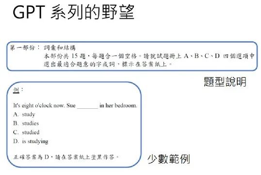 Escuche el comentario de Li Hongyi sobre GPT-3: un modelo del continente oscuro del cazador