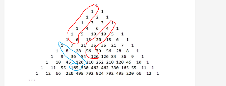 杨辉三角矩阵图片