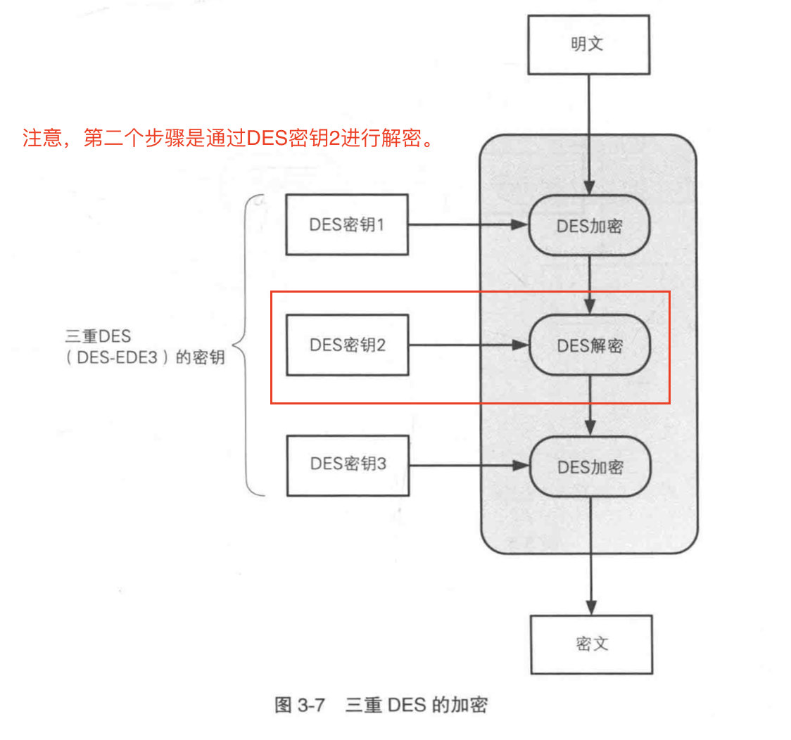 截屏2020-12-05 下午6.37.29
