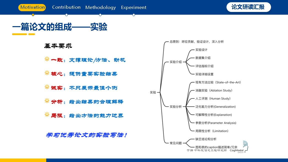 英文学术论文写作指南_如何开始写英文学术论文 计算机-CSDN博客