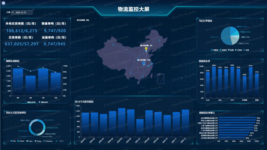 新年新方案，制造业数字化经营管理平台方案全新升级