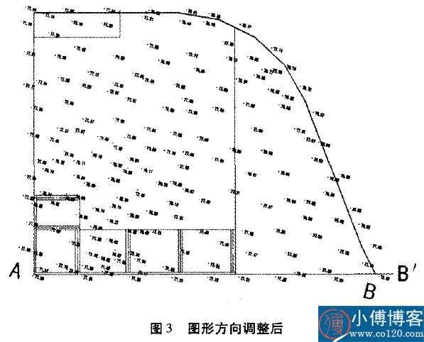 cad方格网高程lisp编程_CAD土方软件在土方量计算方格网位置与方向的调整中的应用..._李嘉璇的博客-CSDN博客