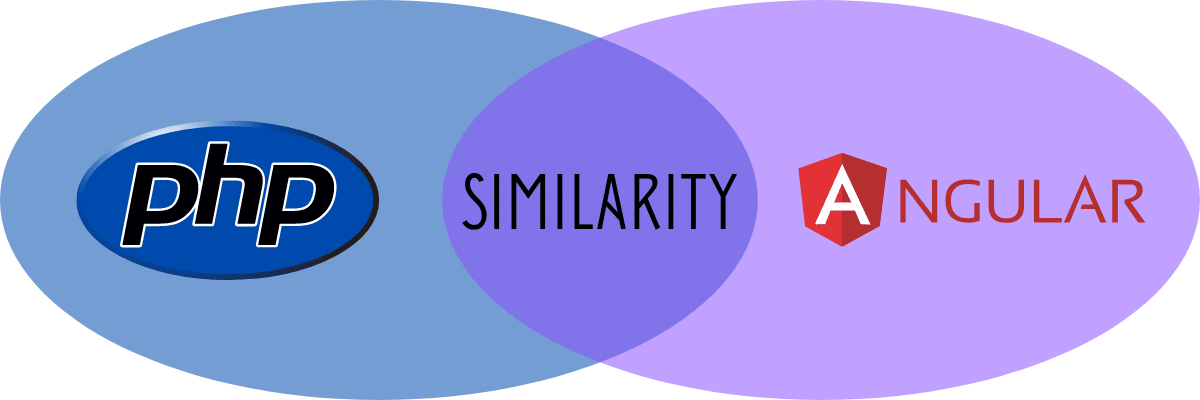 Similarities between Angular and PHP