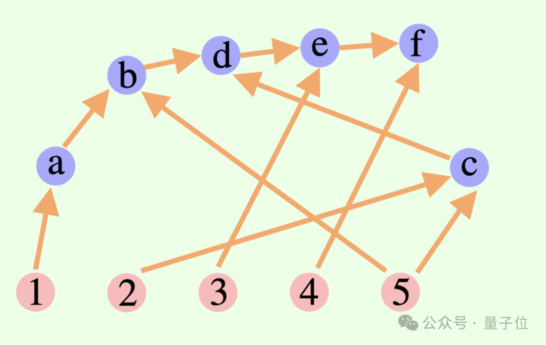 2482d587ee036fae4f1f8bee2d3d55ce.png