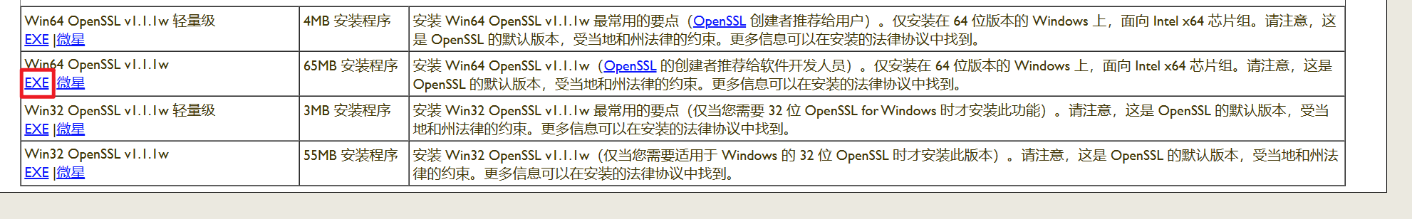 Windows 安装 OpenSSL 生成自签名证书