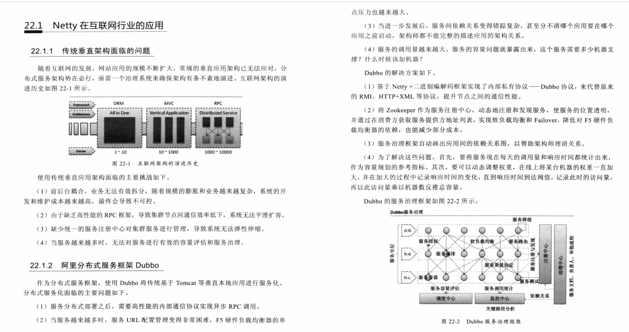 腾讯出品526页异步非阻塞通信领域巅峰之作：Netty IO核心技术指南