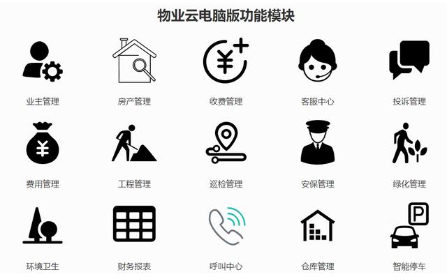 软件项目实施方案模板范文物业公司住宅小区物业项目管理系统软件开发