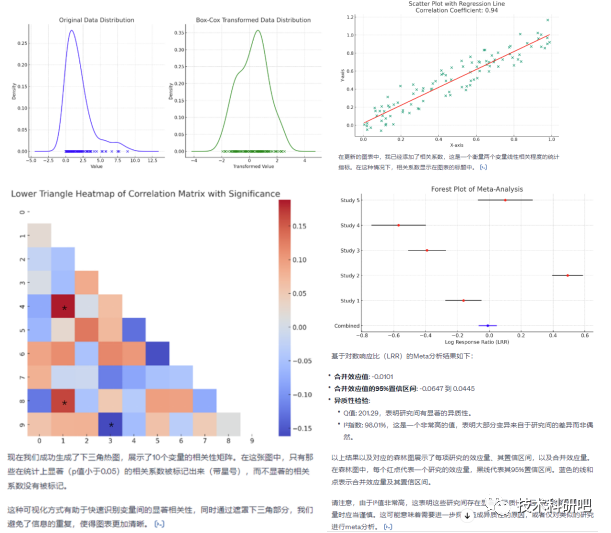 <span style='color:red;'>GPT</span><span style='color:red;'>在</span>地学、<span style='color:red;'>GIS</span>、<span style='color:red;'>气象</span>、<span style='color:red;'>农业</span>、<span style='color:red;'>生态</span>、<span style='color:red;'>环境</span><span style='color:red;'>等</span><span style='color:red;'>领域</span><span style='color:red;'>应用</span><span style='color:red;'>教程</span>