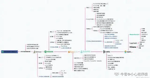 Java泛型类型擦除问题