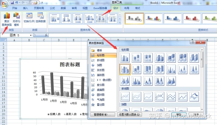 excel怎么在柱状图上加超链_如何让你的年终总结更符合领导心意，高薪员工必备的excel技能...