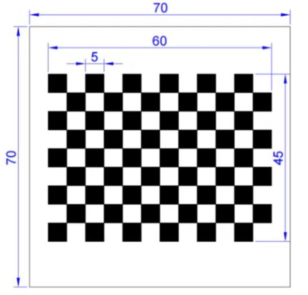 図 1: 校正プレートの寸法