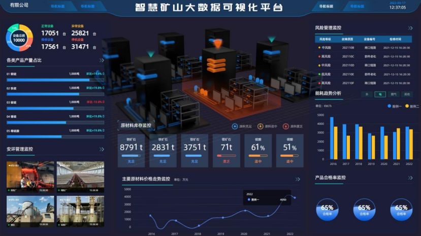 智慧矿山新趋势：大数据解决方案一览