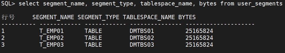 达梦回滚表空间的空间占用和释放_达梦数据库回滚表空间不足-CSDN博客