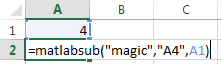 Worksheet cell A2 contains the entered text