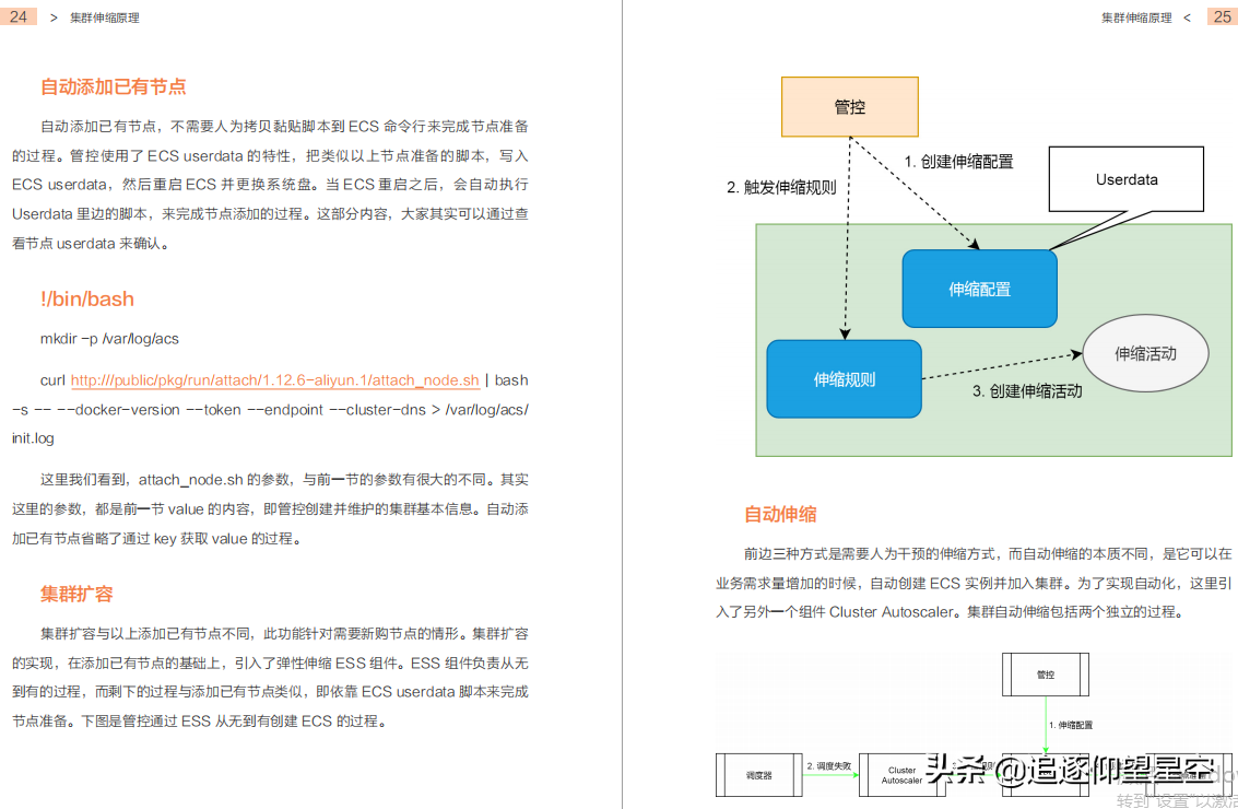 Love it!  Alibaba internally produces the "K8S+Docker Guide", which combines theory and actual combat