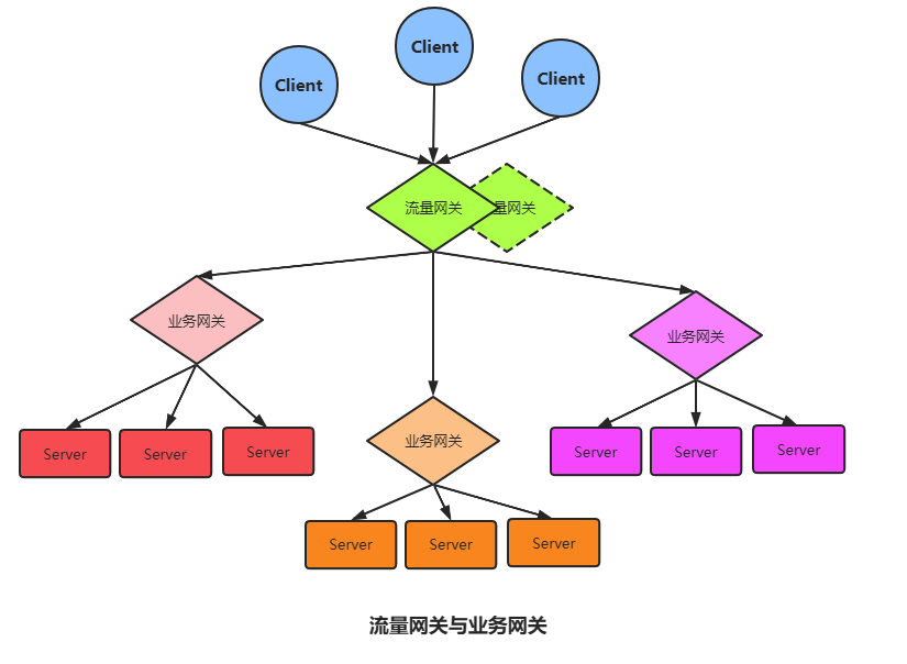24a7056110573f55f30254afa930c324.png