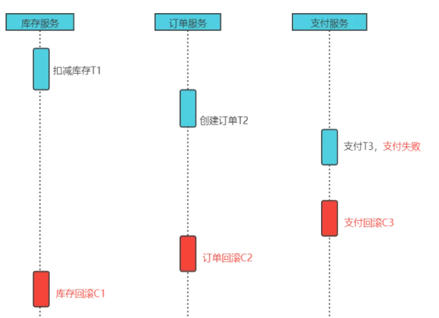 笑小枫-www.xiaoxiaofeng.com