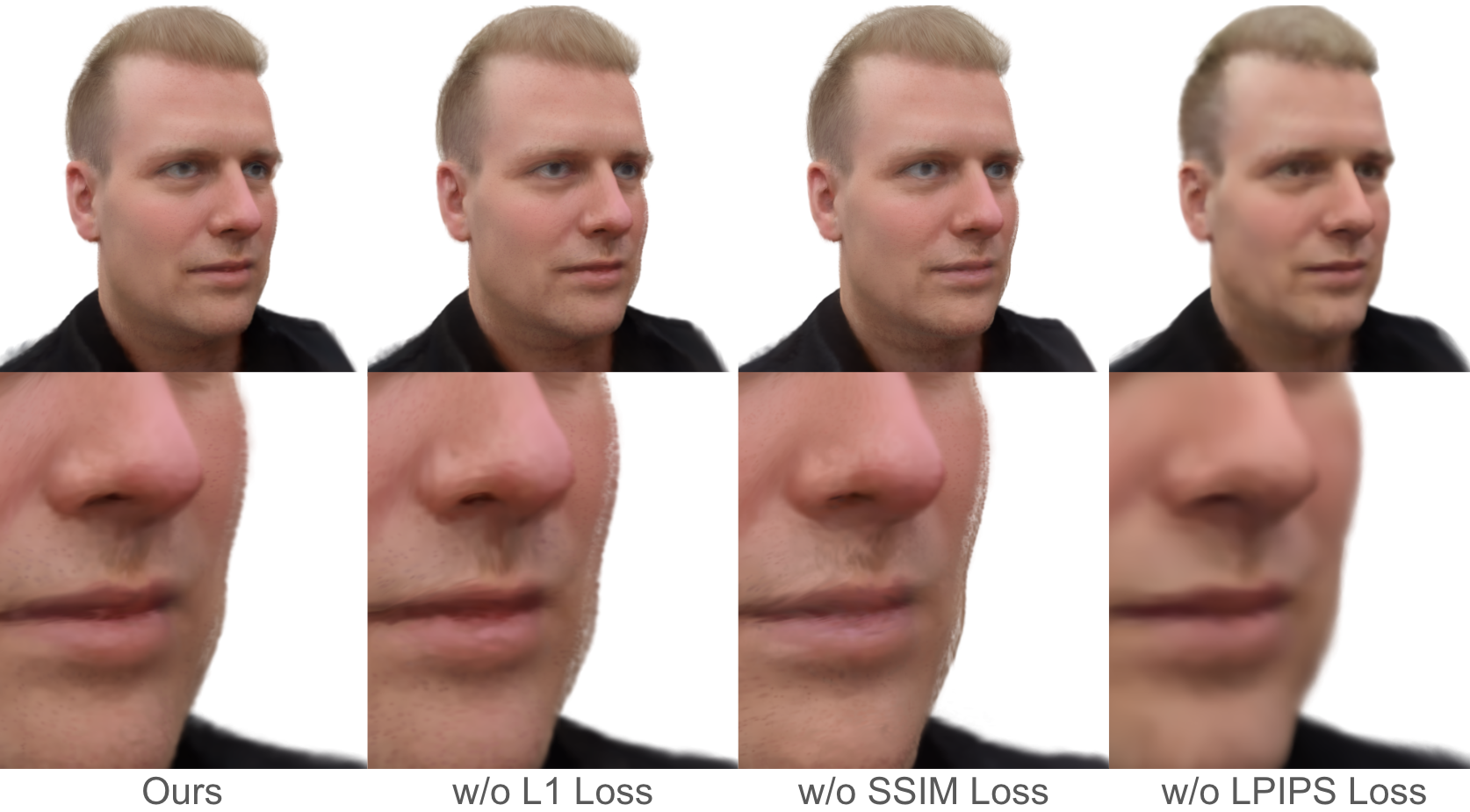 3D感知生成对抗网络的高斯溅射解码器