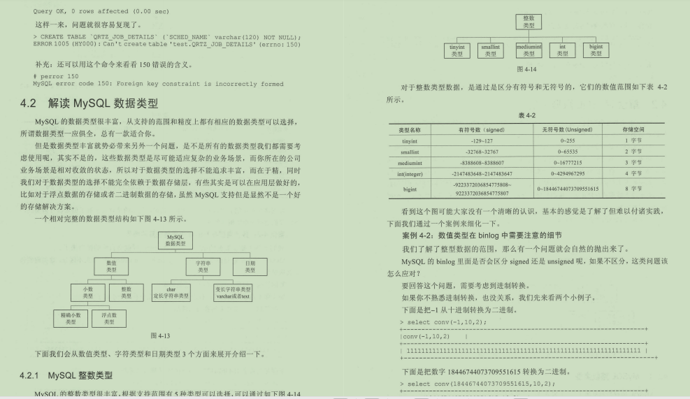 阿里大牛的595页MySQL笔记，透彻即系数据库、架构与运维