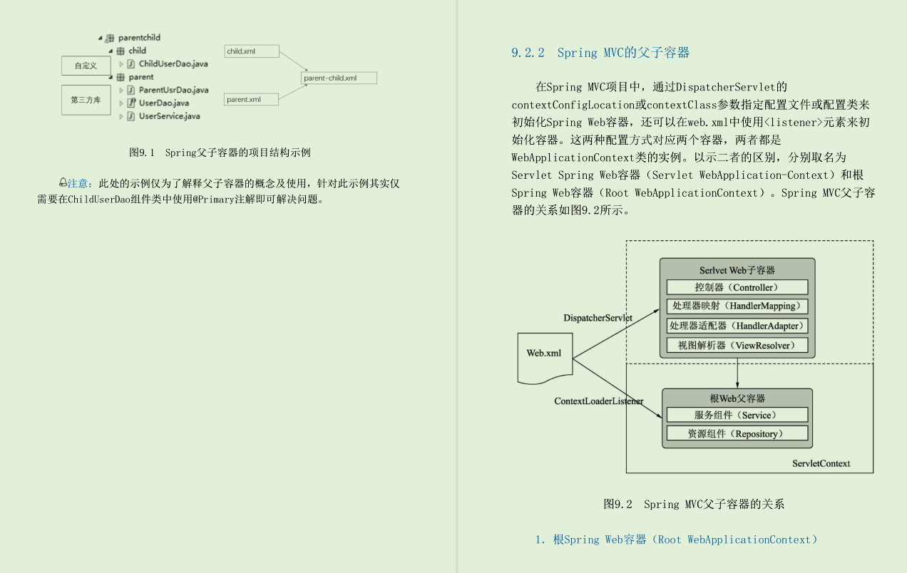 被华为、阿里等知名4位一线技术专家联手吹爆的SSM实战文档