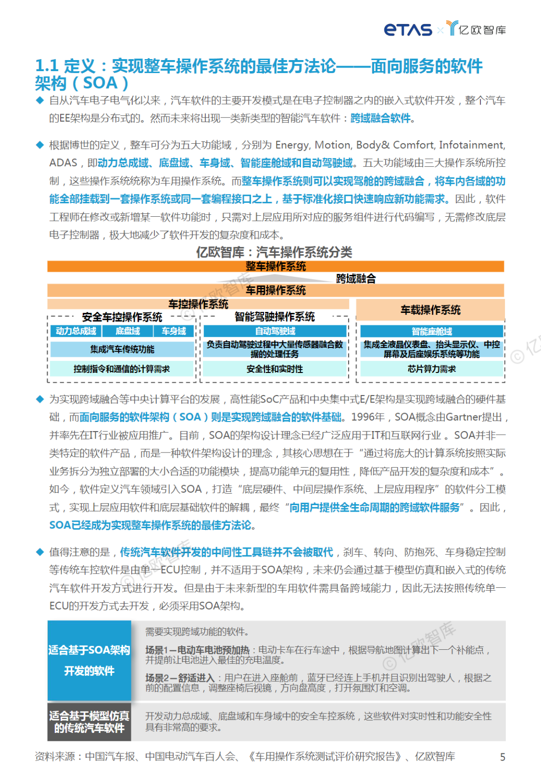 《2023整车操作系统发展趋势研究》丨附下载