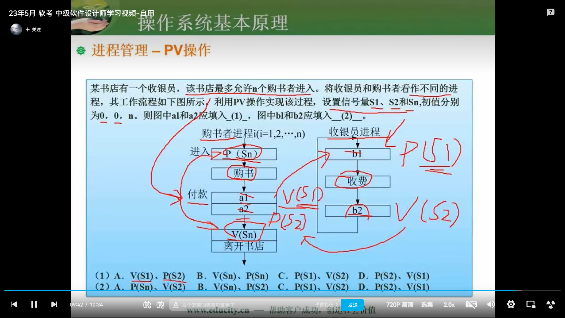 两周备战软考中级-软件设计师-自用防丢 (https://mushiming.com/)  第32张