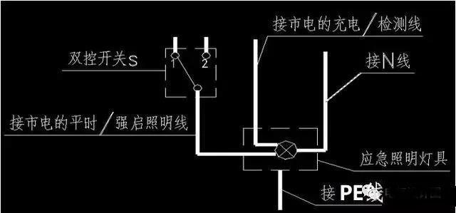 强启四根线接线图图片